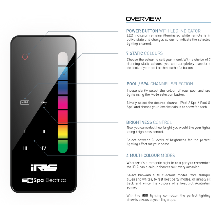 Spa Electrics iRIS Lighting Controller